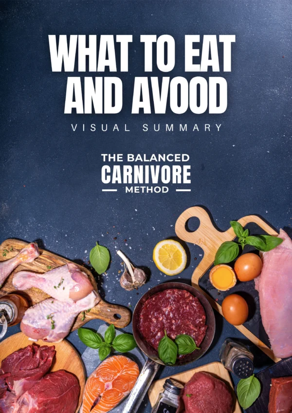 What to Eat & What to Avoid Guide